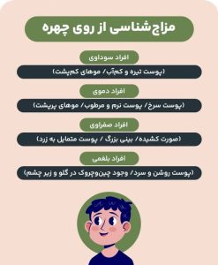 مزاج شناسی مرکز گیاهان دارویی ایران خانم فعلی